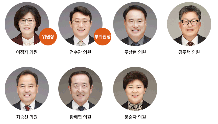 윤리특별위원회 소속위원